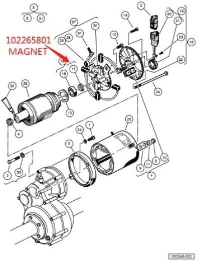 Picture of MADJAX CLUB CAR DS GE MOTOR MAGNET